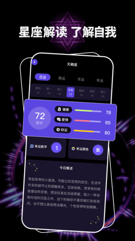 星盘查询(4)