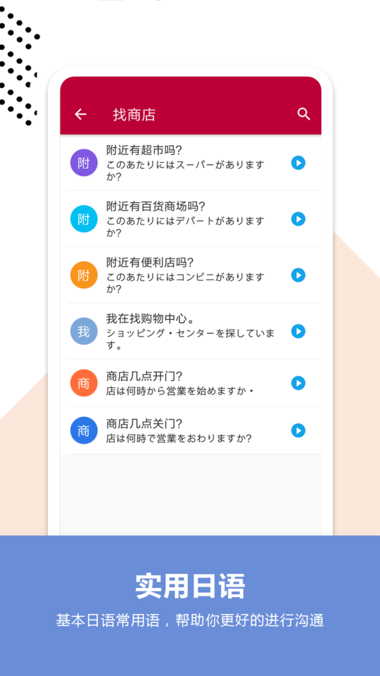 日语口语宝典(3)