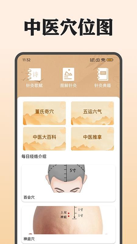 中医穴位图(1)