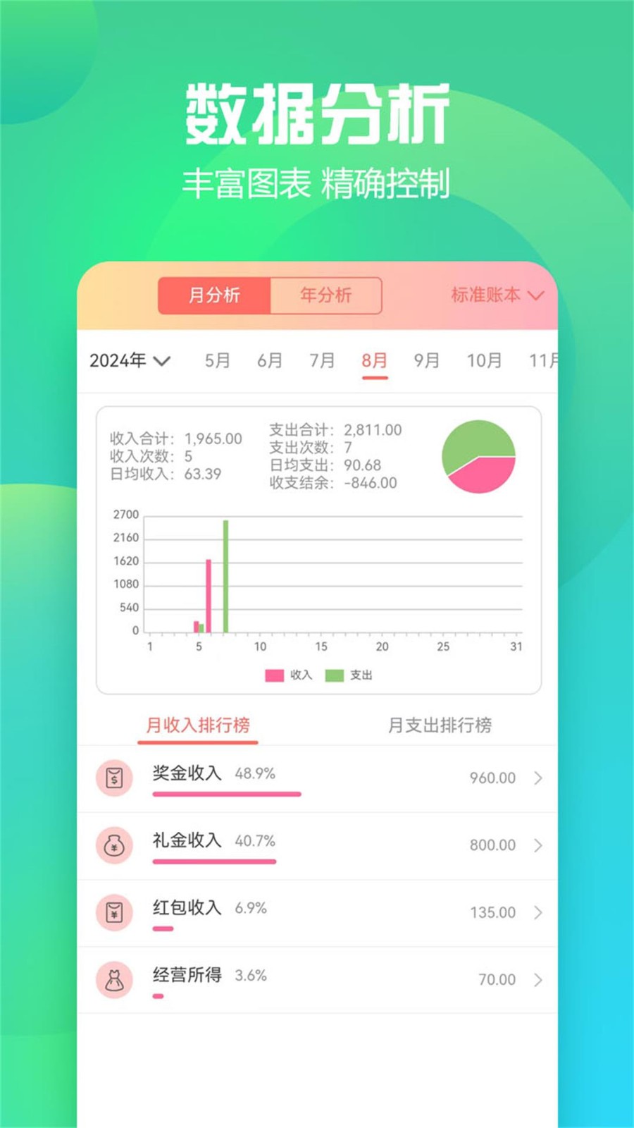 随心记账(5)