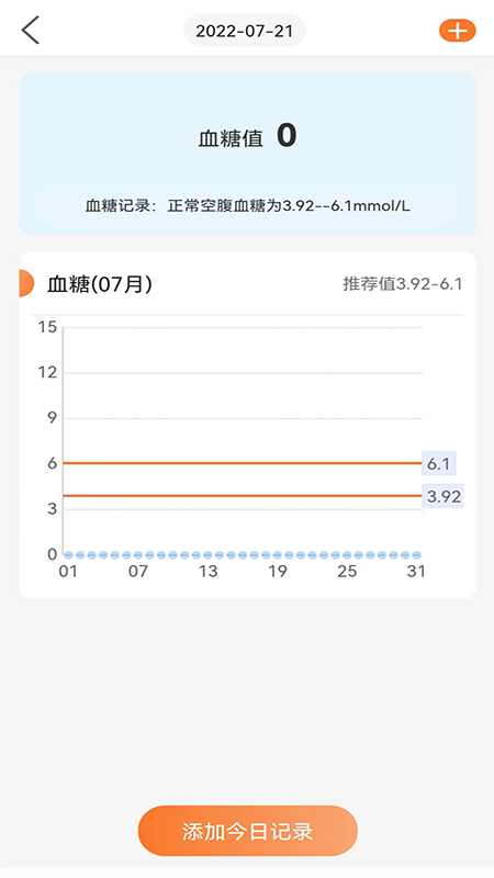 向左健康(3)