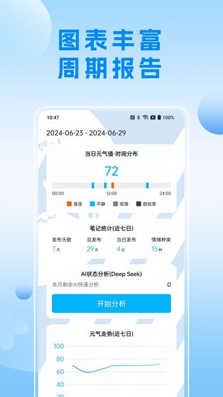 可听情绪日记(5)