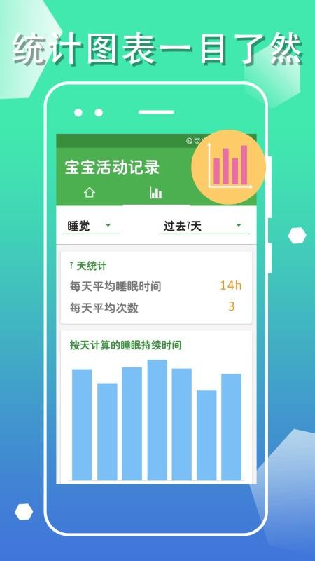 宝宝生活成长记(4)
