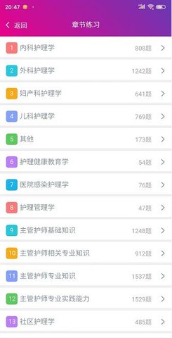 主管护师总题库(2)