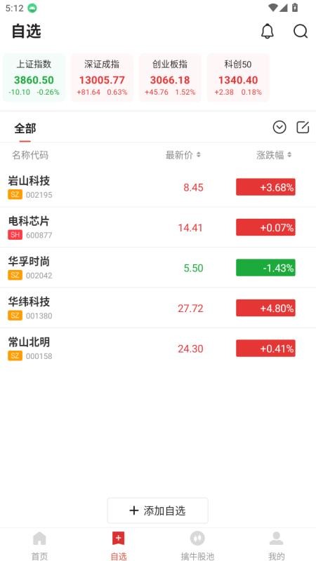 钱坤股海通(3)