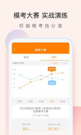 初级会计职称万题库(1)