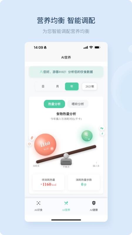 Ai识食(2)