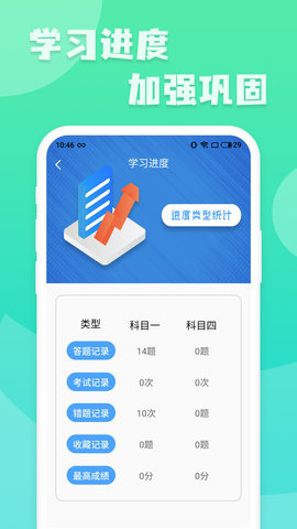 摩托车驾照增驾通(3)