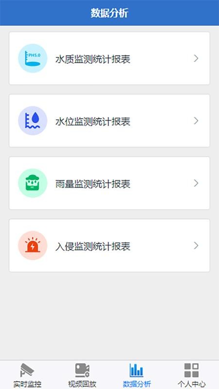 松滋水利(1)