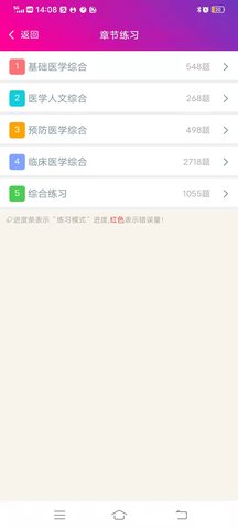 臨床執業助理醫師總題庫(3)