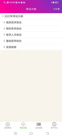 臨床執業助理醫師總題庫(2)