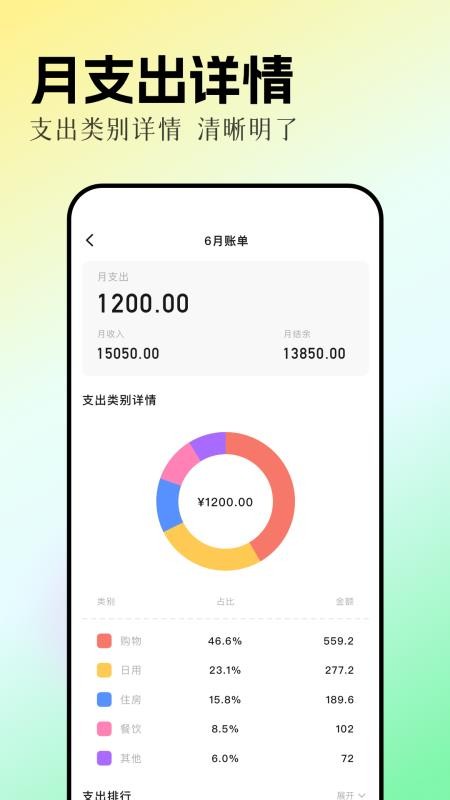 和气生财(3)