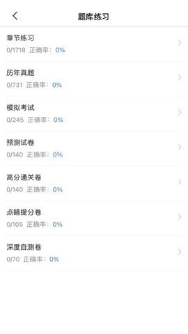 从业资格证考试宝典(3)