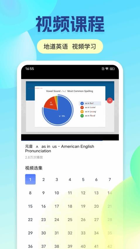 倍速英语(2)