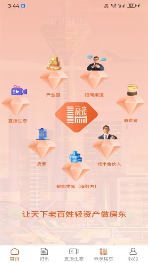 云享房东(2)