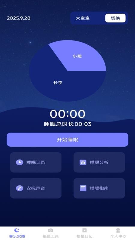 喜乐福星(4)
