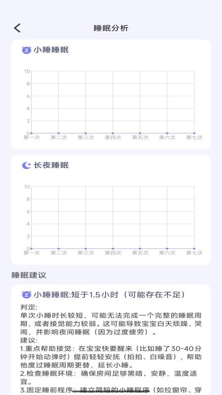 喜乐福星(5)