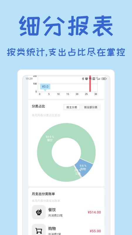 小记账(3)
