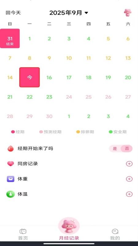 大姨媽月經(jīng)記錄(2)