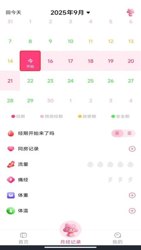 大姨媽月經(jīng)記錄(3)