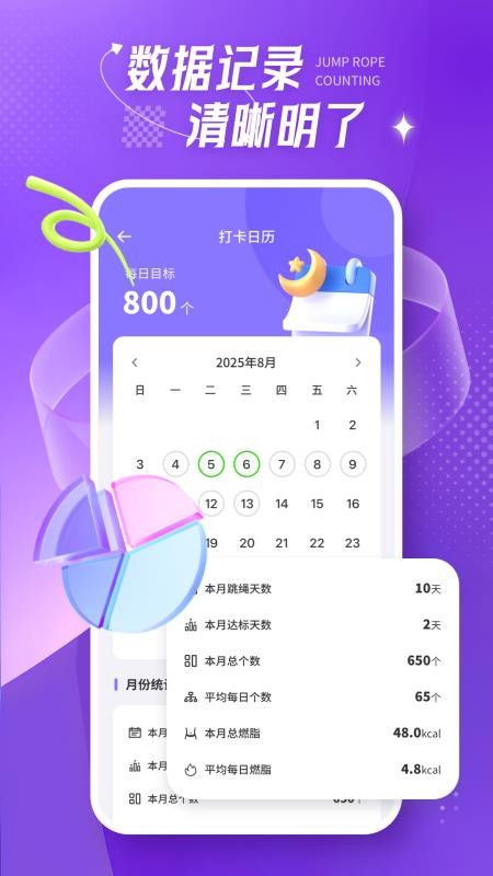 跳绳打卡日日练(4)