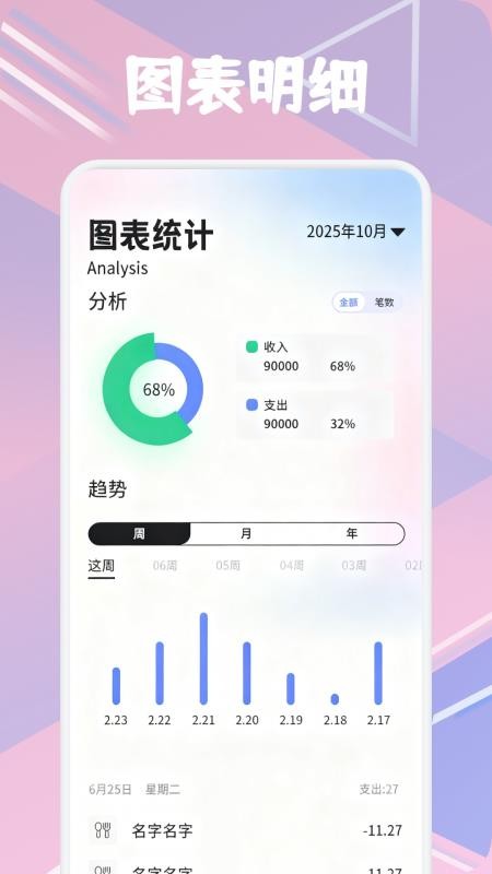 辰学付记(2)