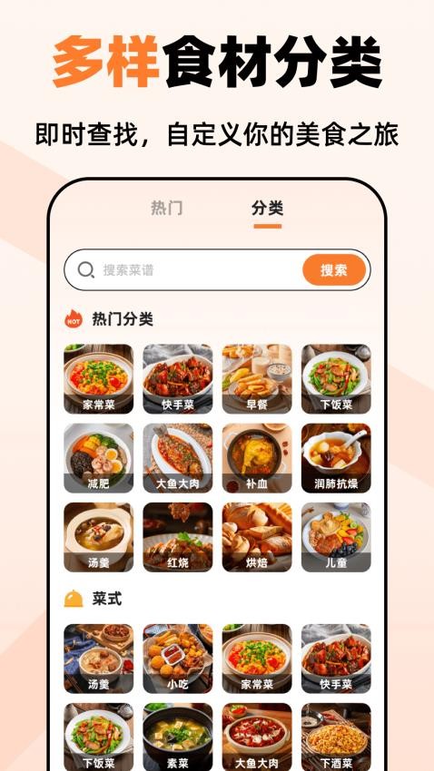 小厨房ABC菜谱(2)