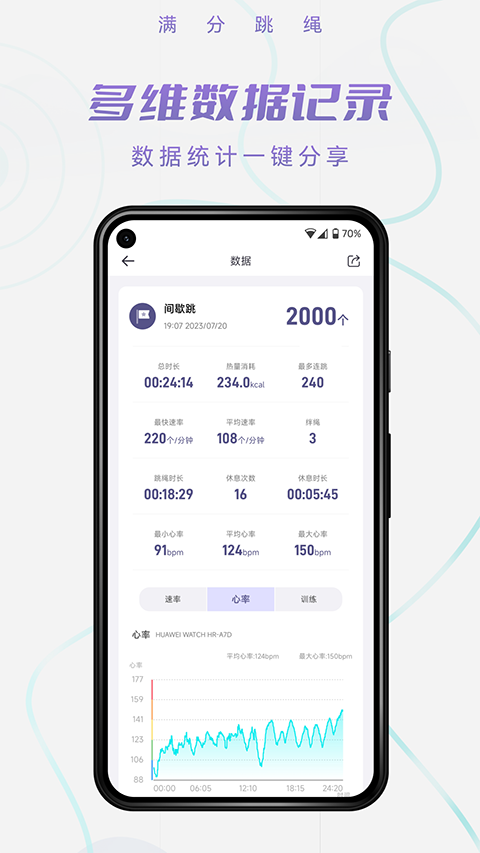 满分跳绳(3)