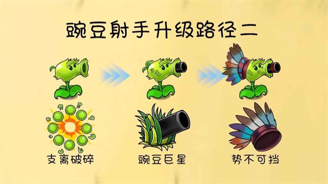 植物大战僵尸共生版无限阳光(4)