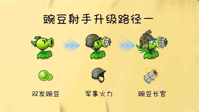 植物大战僵尸共生版内置菜单(2)