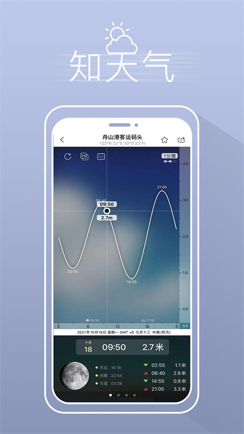 渔获潮汐天气预报手机版(2)