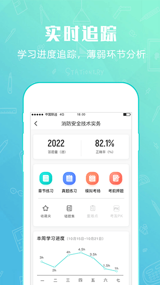 才士题库app正版(1)