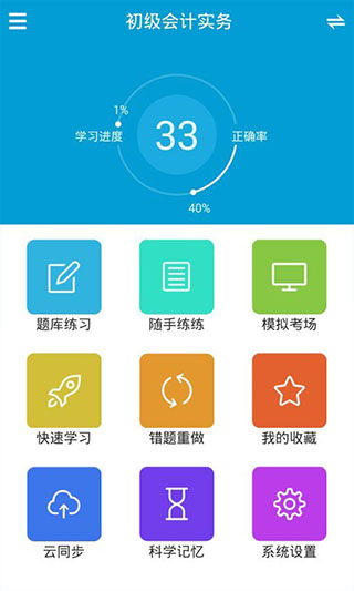 题百分(2)