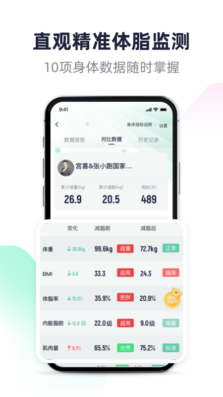 瘦吧app体脂秤(1)