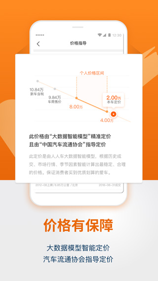人人车二手车网页版(2)