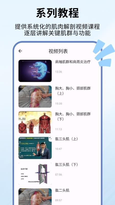 人体解剖学图谱(1)
