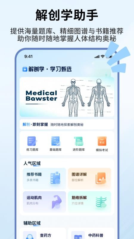 人体解剖学图谱(4)