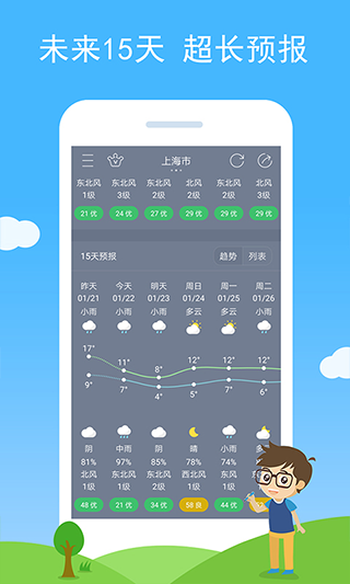 七彩天气最新版(5)