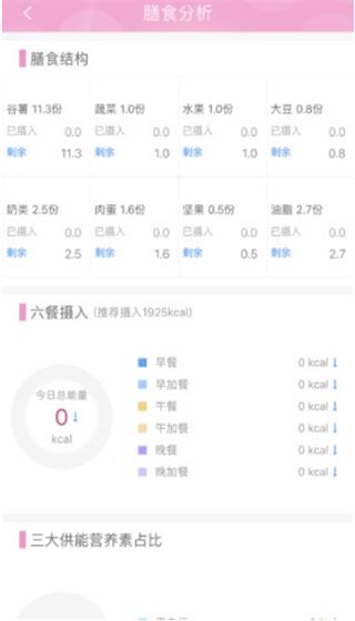 幸孕儿(4)