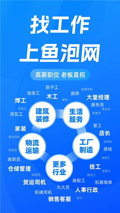 鱼泡网(2)
