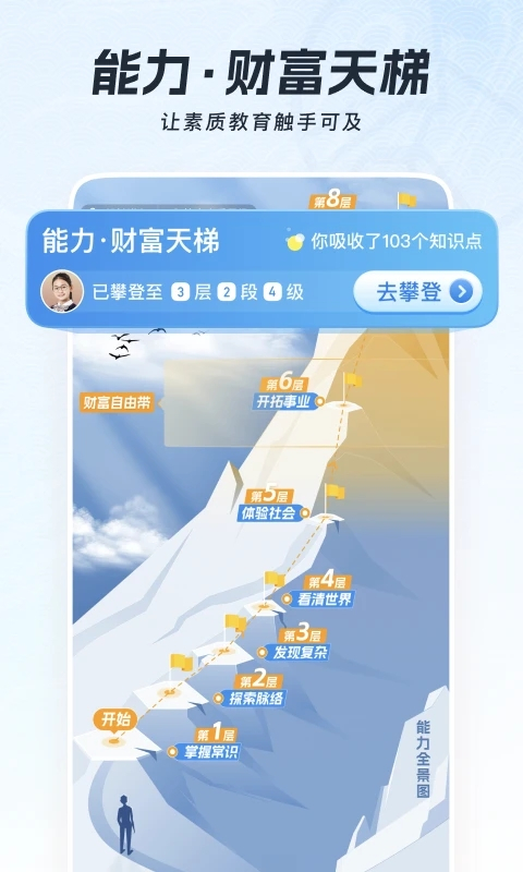 全知识app免费版(4)