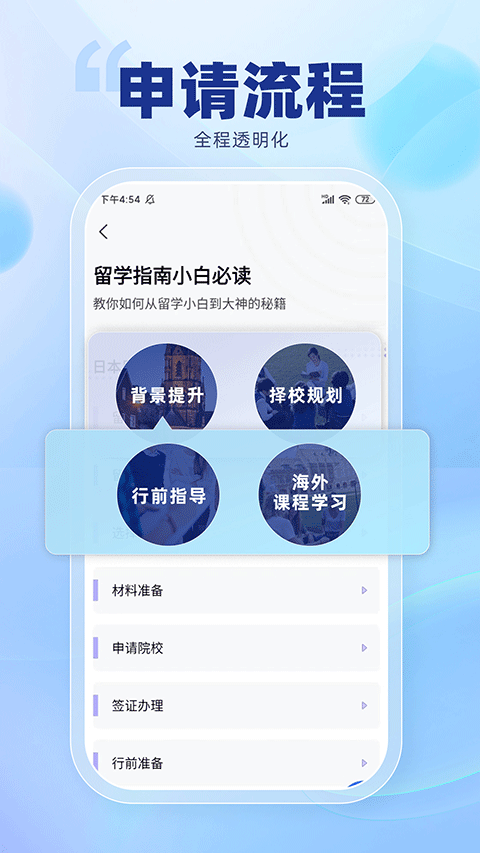 芥末留学(1)