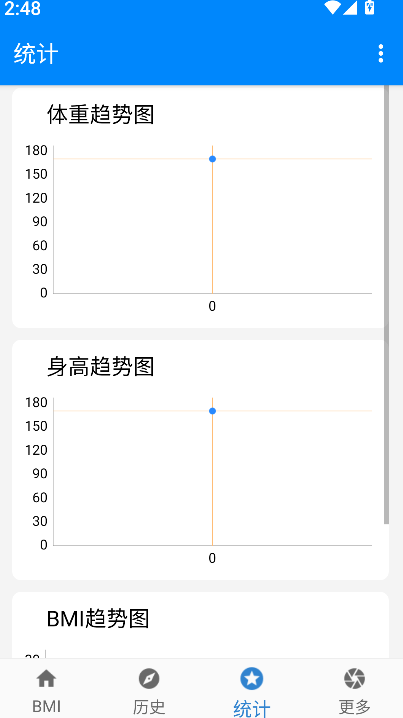 BMI质量指数计算器(4)