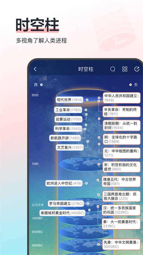 全历史(1)