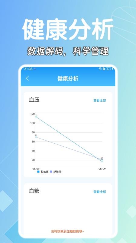 糖压守护(1)