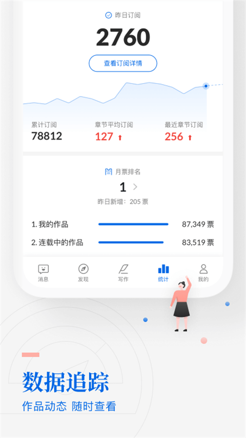 作家助手网页版(1)