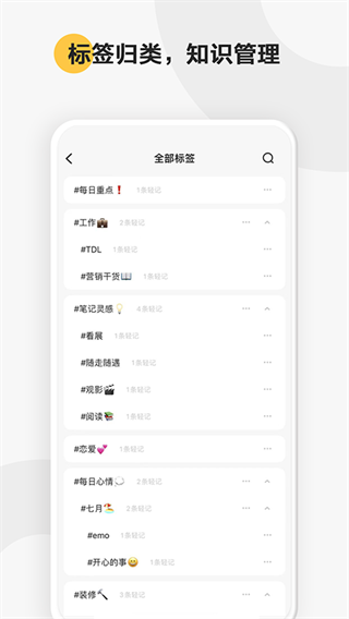 印象轻记(1)