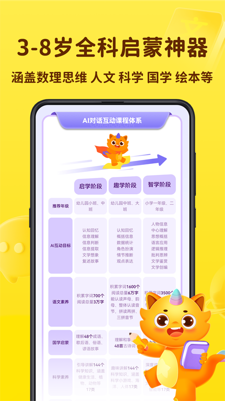 皮皮龙启蒙(4)