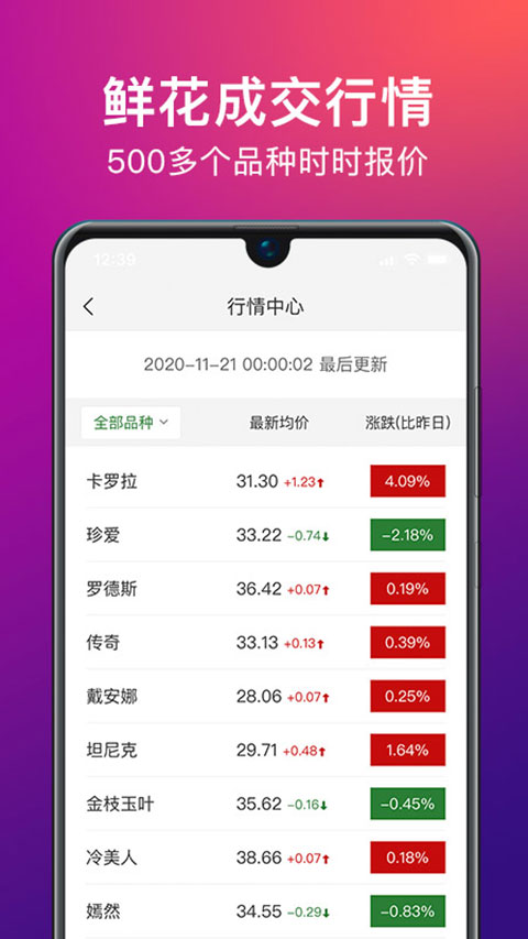花伍鲜花批发app(5)