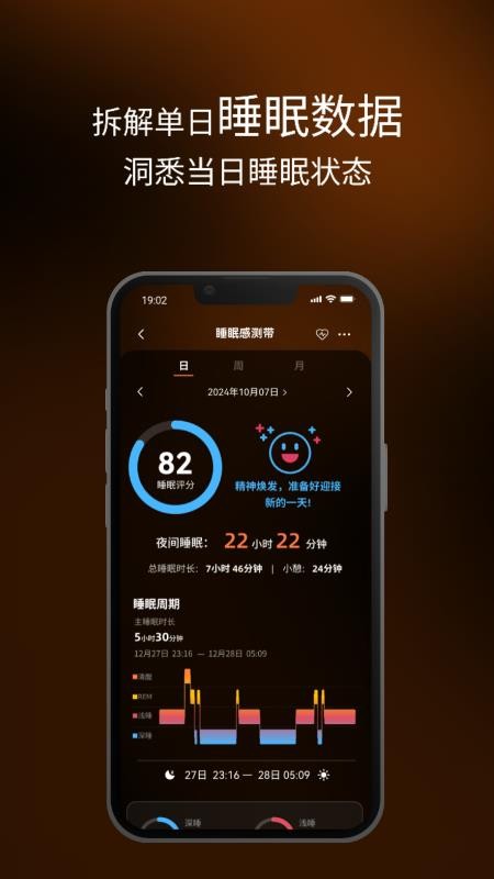 眠虫睡眠(4)
